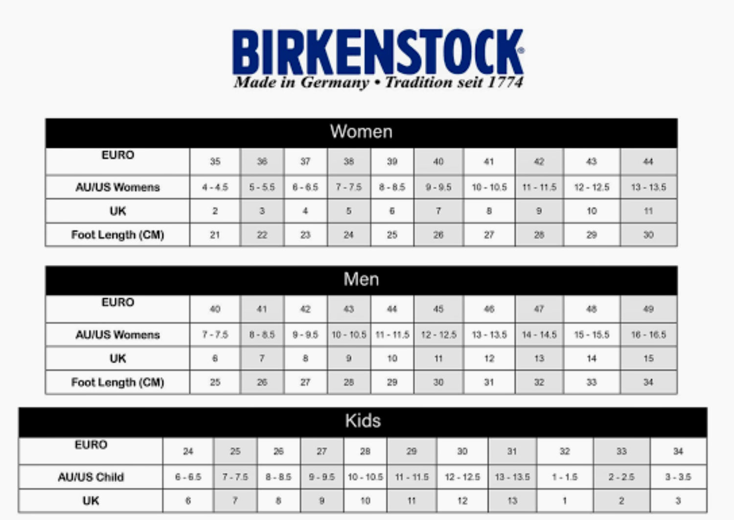 Narrow Birkenstock Women Size Chart 555123-NARROW ARIZONA KIDS